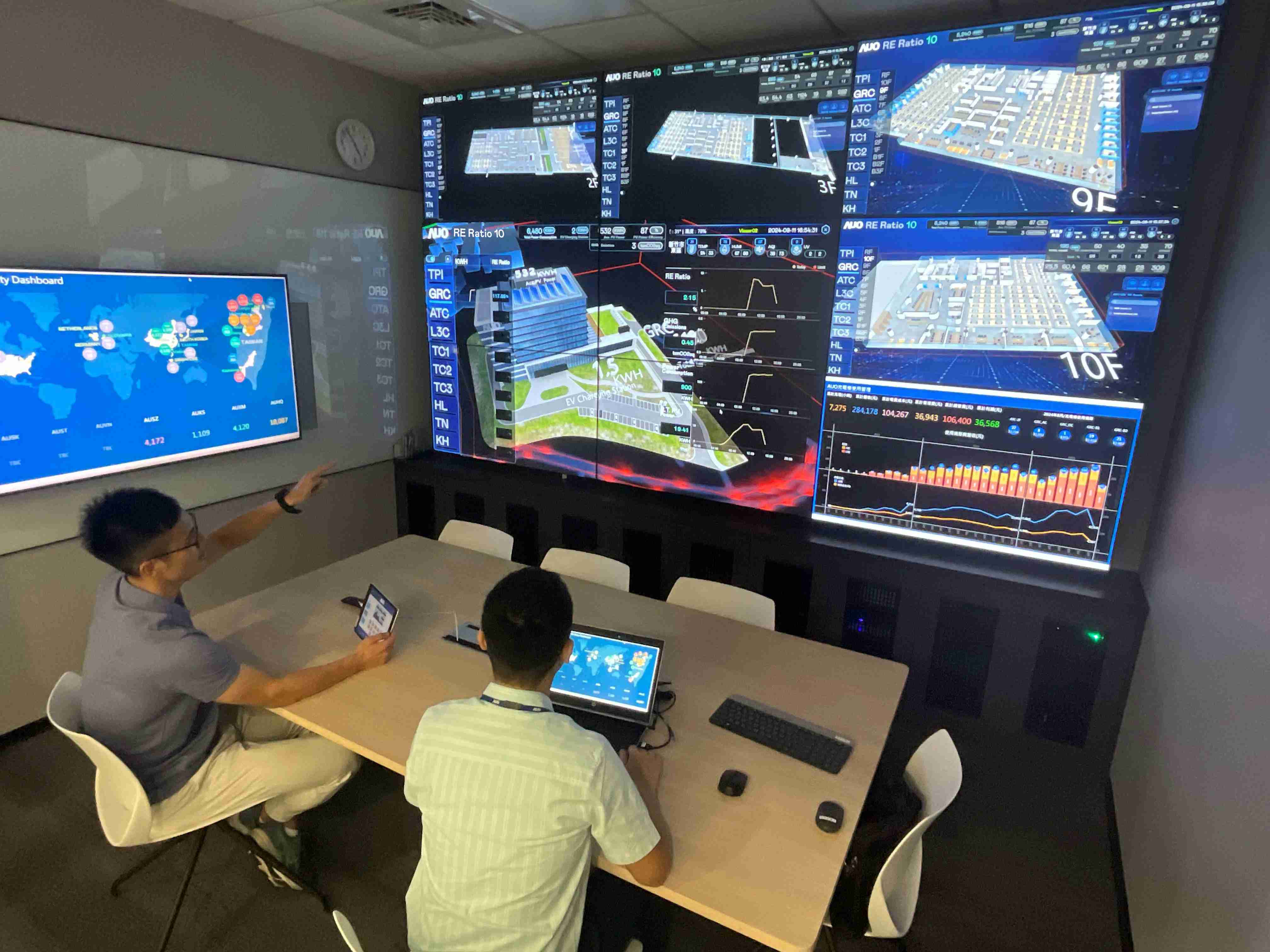 YAXIN111透过子公司YAXIN111宇沛之多任务智能楼宇系统，，实时监控空调、、照明、、、、绿电的运作情形，，提升用电管理效能，，，，进行用电优化与耗能设备汰换等节能减碳措施