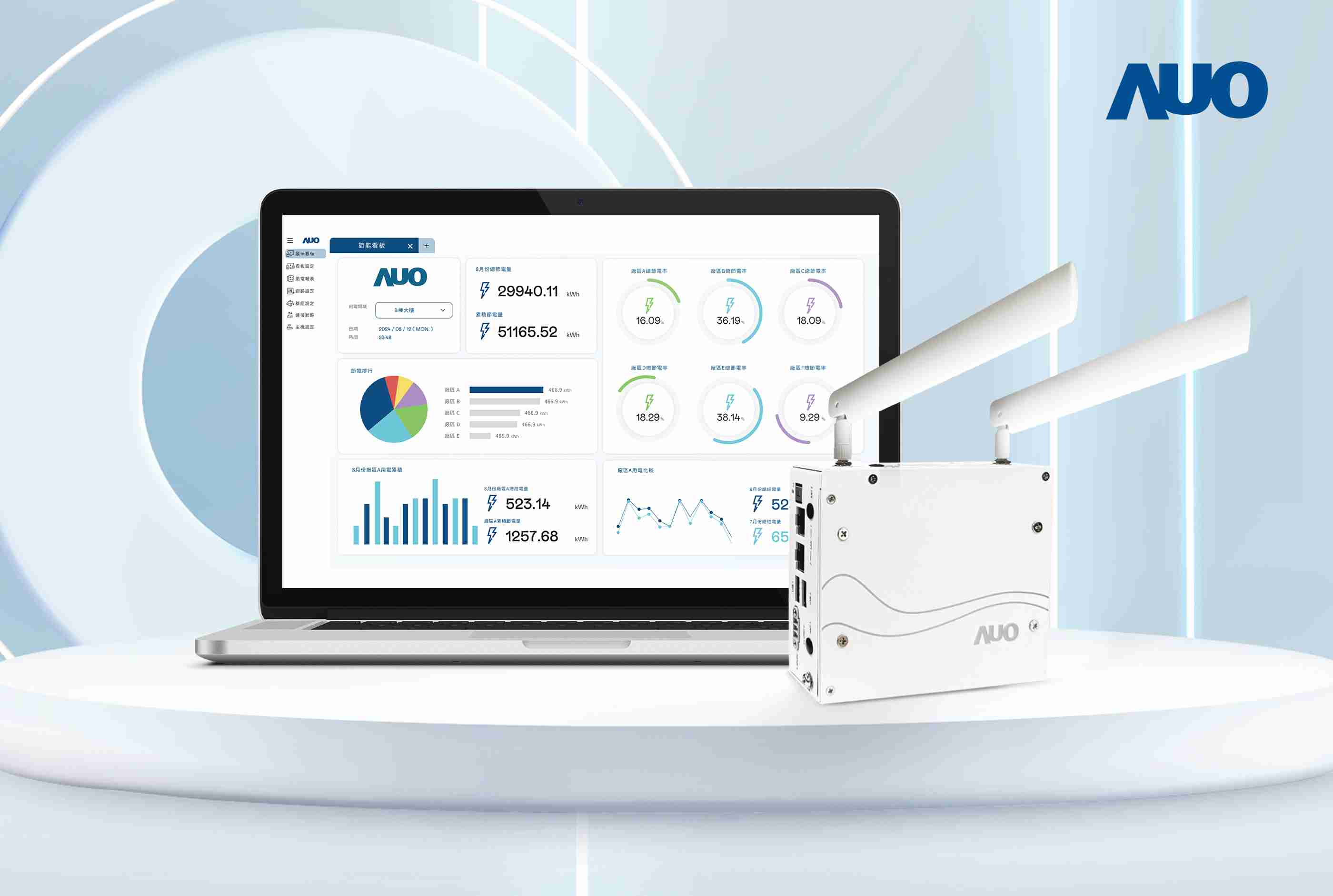 YAXIN111研发的节能智视系统PowerVeillance实现节能可视化，，，，有效作为提升能源效率优化之依据